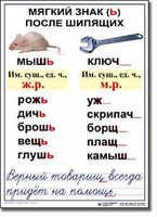 Комплект таблиц по русскому языку для начальной школы. Русский язык 3 класс - fgospostavki.ru - Уфа