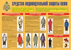 Плакат "Средства индивидуальной защиты кожи" - fgospostavki.ru - Уфа