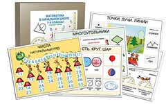 Комплект таблиц "Математика в начальной школе 1-4 класс" - fgospostavki.ru - Уфа