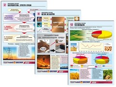 Комплект таблиц по географии "Экономика России" раздаточные (цветные, ламинированные, А4, 16 штук) - fgospostavki.ru - Уфа