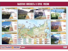 Таблица демонстрационная "Высотная поясность в горах России" (винил 70*100) - fgospostavki.ru - Уфа