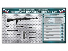 Электрифицированный стенд "Основные части и механизмы автомата Калашникова АК-74М" с полноразмерными, оригинальными макетами деталей и механизмов под стеклом - fgospostavki.ru - Уфа