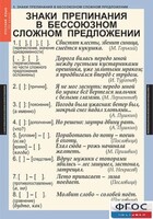 Комплект таблиц. Русский язык 9 класс - fgospostavki.ru - Уфа
