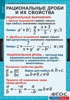 Комплект таблиц. Алгебра 8 класс. - fgospostavki.ru - Уфа