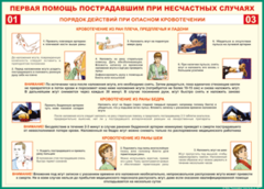 Таблица "Порядок действий при опасном кровотечении" (100х140 сантиметров, винил) - fgospostavki.ru - Уфа