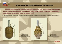 Комплект плакатов "Ручные гранаты" - fgospostavki.ru - Уфа