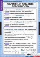 Комплект таблиц. Теория вероятностей и математическая статистика. - fgospostavki.ru - Уфа