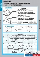 Комплект таблиц. Математика. Многоугольники. - fgospostavki.ru - Уфа