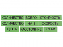 Набор магнитных карточек "Опорные слова к задачам" (зеленый) - fgospostavki.ru - Уфа