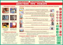 Таблица "Действия при пожаре" (100х140 сантиметров, винил) - fgospostavki.ru - Уфа