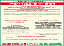 Таблица "Пожарная безопасность. Правила поведения при пожаре" (100х140 сантиметров, винил) - fgospostavki.ru - Уфа