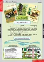Комплект таблиц. Литературное чтение 2 класс. - fgospostavki.ru - Уфа