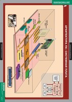 Комплект таблиц. Информатика и ИКТ 8-9 классы (7-9 классы) - fgospostavki.ru - Уфа