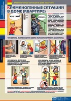Комплект таблиц. ОБЖ. Поведение в криминогенных ситуациях. - fgospostavki.ru - Уфа