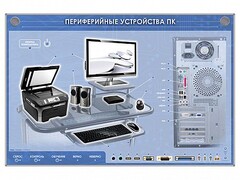 Электрифицированный информационный стенд-тренажер "Периферийные устройства персонального компьютера" с функцией контроля и обучения - fgospostavki.ru - Уфа