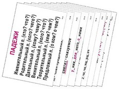 Опорные таблицы по русскому языку 3 класс - fgospostavki.ru - Уфа