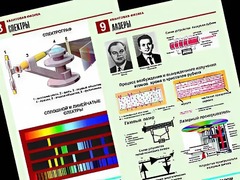 Комплект таблиц "Квантовая физика" (10 таблиц, формат А1, ламинированные) - fgospostavki.ru - Уфа