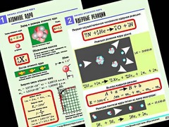 Комплект таблиц "Физика атомного ядра" (10 таблиц, формат А1, ламинированные) - fgospostavki.ru - Уфа