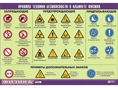 Таблица демонстрационная "Правила техники безопасности в кабинете физики" (винил 100x140) - fgospostavki.ru - Уфа