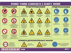 Таблица демонстрационная "Правила техники безопасности в кабинете физики" (винил 70x100) - fgospostavki.ru - Уфа