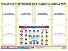 Стенд информационный "Правила техники безопасности в кабинете химии" (80х110, 6 карманов) - fgospostavki.ru - Уфа