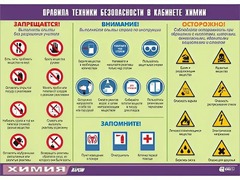 Таблица демонстрационная "Правила техники безопасности в кабинете химии" (винил 70х100) - fgospostavki.ru - Уфа