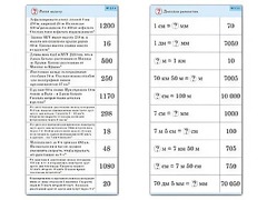Комплект карточек (10) "Обучающий калейдоскоп. Величины" - fgospostavki.ru - Уфа