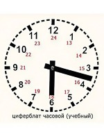 Часовой циферблат раздаточный - fgospostavki.ru - Уфа