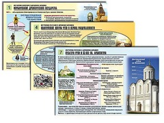 Комплект таблиц по истории "История России с древних времен" раздаточные (цветные, ламинированные, А4, 10 штук) - fgospostavki.ru - Уфа
