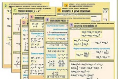 Комплект таблиц по всему курсу "Алгебра и начала анализа" (50 таблиц, А1, полноцветные, ламинированные) - fgospostavki.ru - Уфа