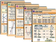 Комплект таблиц по всему курсу алгебры (50 штук, А1, полноцветные, ламинированные) - fgospostavki.ru - Уфа