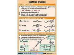 Таблица демонстрационная "Квадратные уравнения" (винил 70*100) - fgospostavki.ru - Уфа