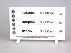 Прибор для демонстрации зависимости сопротивления проводника от его длины, сечения и материала - fgospostavki.ru - Уфа