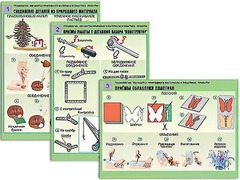 Комплект таблиц "Технология. Обработка природного материала и пластика" (6 таблиц, А1, ламинированные) - fgospostavki.ru - Уфа