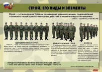 Комплект плакатов "Строевая подготовка" - fgospostavki.ru - Уфа