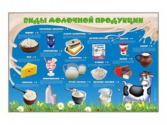 Электрифицированный стенд "Виды молочной продукции" - fgospostavki.ru - Уфа