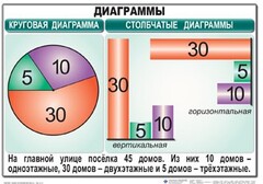 Комплект таблиц. Математика 6 класс - fgospostavki.ru - Уфа