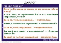 Комплект таблиц. Синтаксис и пунктуация 5-11 класс - fgospostavki.ru - Уфа