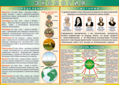 Таблица "Экология. Определения и история" (100х140 сантиметров, винил) - fgospostavki.ru - Уфа