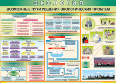 Таблица "Возможные пути решения экологических проблем" (100х140 сантиметров, винил) - fgospostavki.ru - Уфа