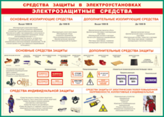 Таблица "Средства защиты в электроустановках" (100х140 сантиметров, винил) - fgospostavki.ru - Уфа