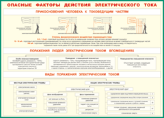 Таблица "Опасные факторы действия электрического тока" (100х140 сантиметров, винил) - fgospostavki.ru - Уфа