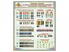 Стенд "Воинские звания и знаки различия военнослужащих Российской Федерации" - fgospostavki.ru - Уфа