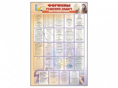 Стенд "Формулы для решения задач по математике" - fgospostavki.ru - Уфа