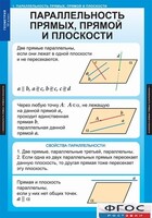 Комплект таблиц. Геометрия 10 класс. - fgospostavki.ru - Уфа