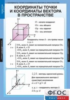 Комплект таблиц. Геометрия 11 класс. - fgospostavki.ru - Уфа