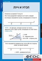 Комплект таблиц. Геометрия 7 класс. - fgospostavki.ru - Уфа