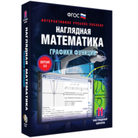 Наглядная математика. Графики функций - fgospostavki.ru - Уфа