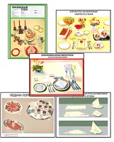 Плакаты ПРОФТЕХ "Варианты сервировки" (30 пл, винил, 70х100) - fgospostavki.ru - Уфа