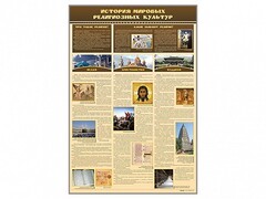 Стенд "История мировых религиозных культур" - fgospostavki.ru - Уфа